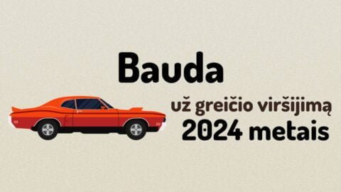 Bauda už greičio viršijimą 2025 metais | Baudos už greitį - Būvis.lt